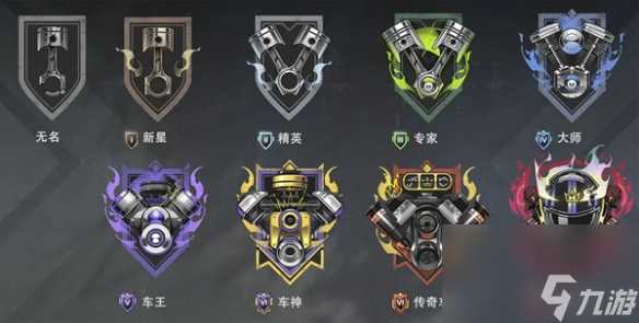 极品飞车集结段位等级表介绍