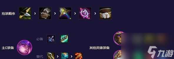 金铲铲之战s12机甲剑魔阵容怎么玩 金铲铲之战s12机甲剑魔阵容攻略