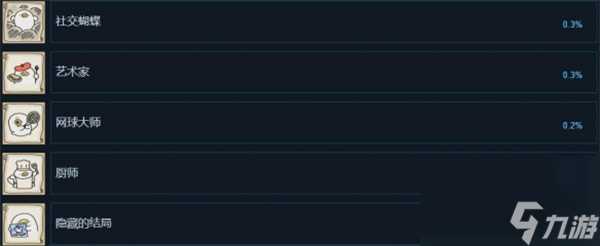 奥咕与秘密森林全部成就汇总及解锁攻略