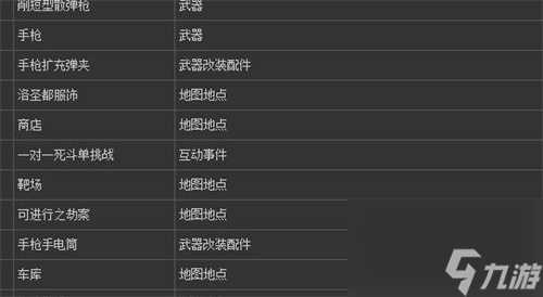 gta5线上模式等级有什么用