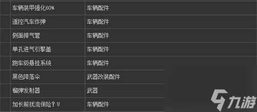 gta5线上模式等级有什么用