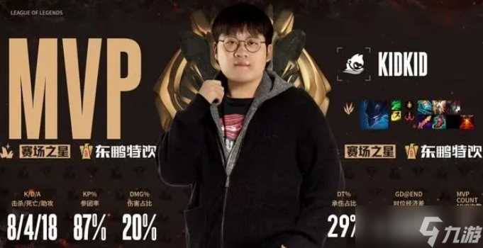 Ning王惨遭KID“登月”羞辱,八强最菜打野争议再起