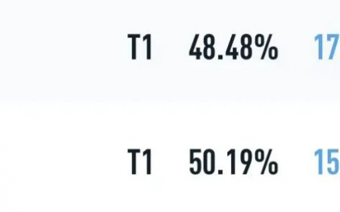 吕布天魔缭乱和怒海哪个好 S29吕布核心细节推荐