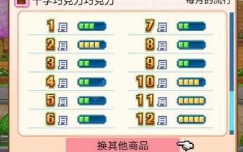 创意蛋糕店无微妙攻略