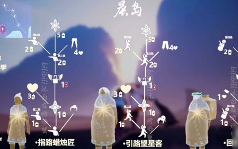 光遇晨岛先祖兑换图攻略