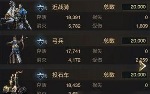 《乱世王者》弩兵玩法详解 搭配策略 操作技巧 实战经验 让你成为无敌弩手