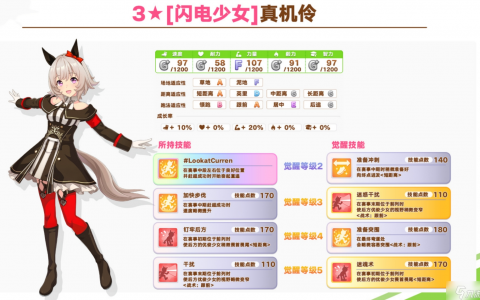 闪耀优俊少女真机伶值得抽吗 闪耀优俊少女真机伶属性介绍