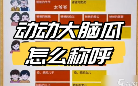动动大脑瓜怎么称呼怎么过