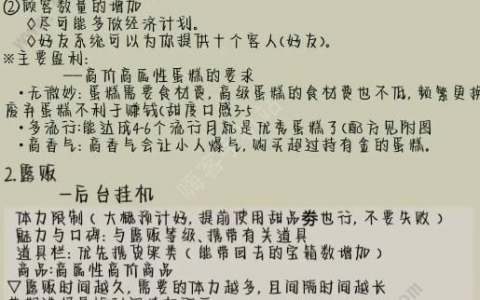 创意蛋糕店店铺搭配攻略 员工配置及招募推荐