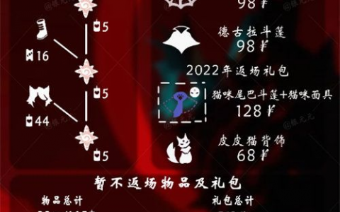光遇万圣节先祖兑换物有什么2023 光遇万圣节先祖兑换物详情介绍2023
