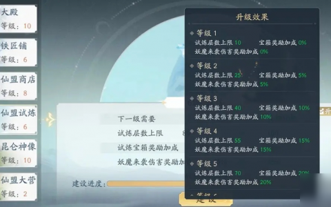 新仙剑奇侠传之挥剑问情仙盟怎么玩