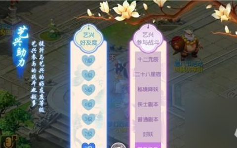 《乱斗西游》平民过关攻略 游戏攻略 平民打法 轻松通关