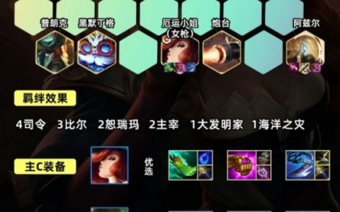 金铲铲之战S9.5司令女枪阵容推荐 s9.5司令女枪阵容出装/羁绊运营攻略