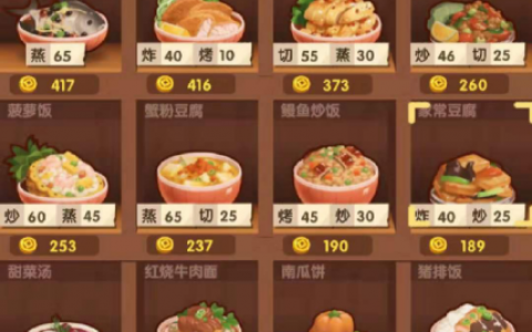 家常菜，爆炒江湖任务129怎么过