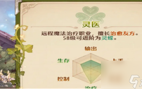 《森之国度》灵医攻略介绍