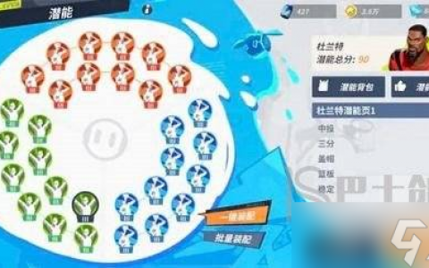 全明星街球派对杜兰特潜能怎么样 全明星街球派对杜兰特潜能推荐攻略