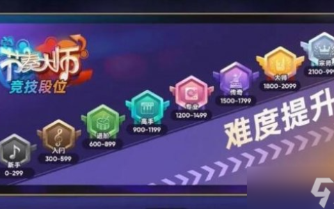 节奏大师段位介绍介绍