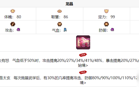 我要当掌门龙晶喜欢什么