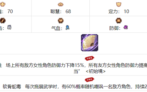 我要当掌门车迟王子喜欢什么