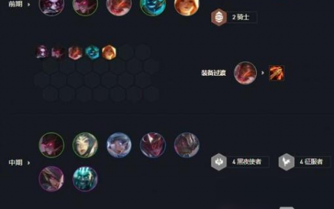 《元素方尖最强战法牧阵容搭配及玩法攻略》