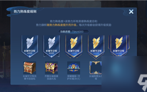 王者荣耀长城守卫军成员有什么