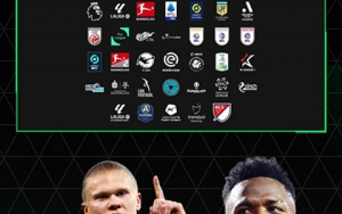 fc足球世界最强阵容 2023最强阵容推荐