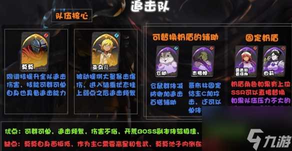 纳萨力克之王追击队阵容推荐 开荒阵容追击队该怎么配