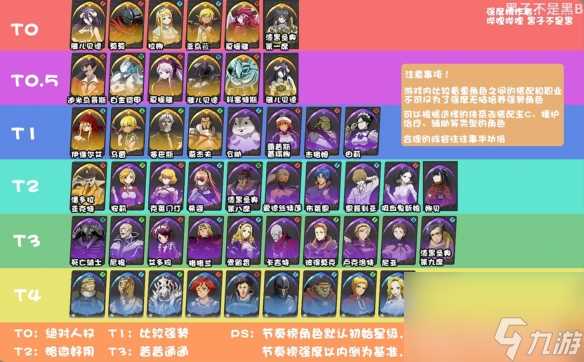 纳萨力克之王节奏榜 纳萨力克之王培养哪个角色好