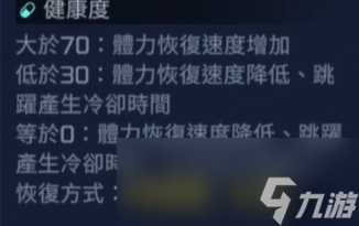 星球重启健康度怎么恢复