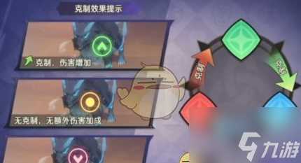 纳萨力克之王属性克制效果攻略 具体介绍