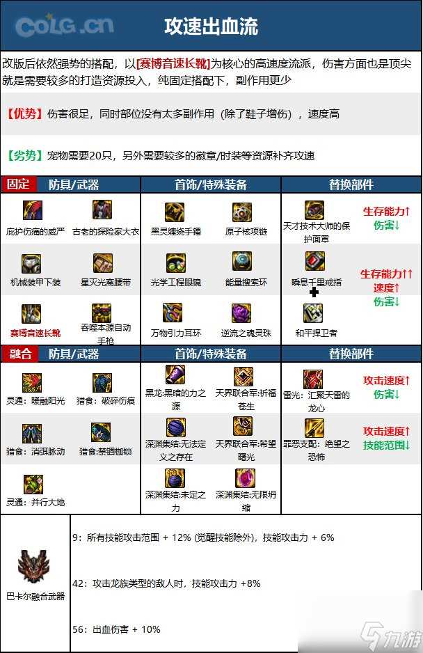 《DNF》机械师 男 神界新版本技能加点和护石符文推荐