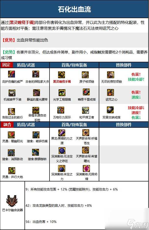 《DNF》机械师 男 神界新版本技能加点和护石符文推荐