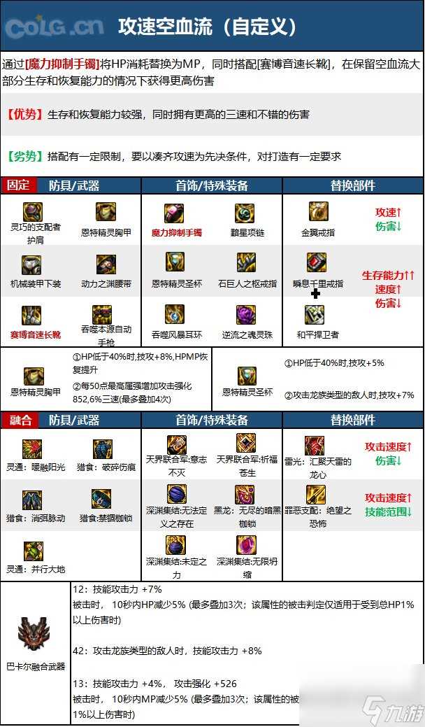 《DNF》机械师 男 神界新版本技能加点和护石符文推荐