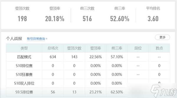 云顶之弈美测服s10强音争霸版本