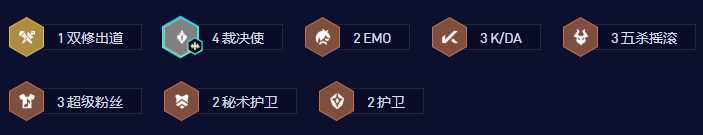 《金铲铲之战》S10死歌阿卡丽搭配方法