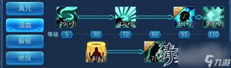 倩女幽魂医师技能介绍 倩女幽魂游戏医师玩法  必看