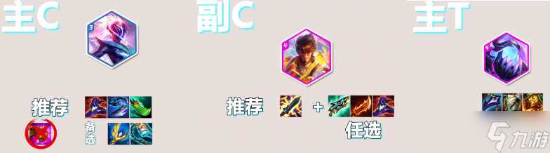 金铲铲之战S10电舞拉克丝阵容怎么玩 S10电舞拉克丝阵容玩法攻略