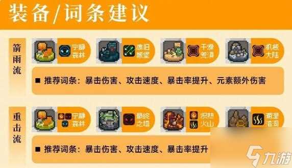 元气骑士前传火焰射手怎么玩 元气骑士前传火焰射手攻略