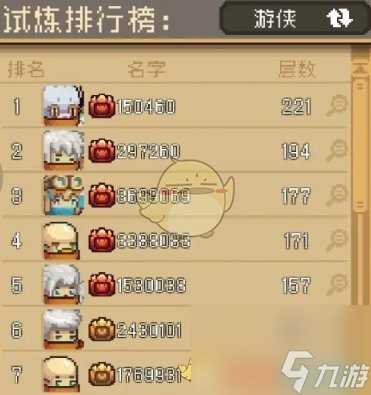 元气骑士前传爬塔段位多少层-爬塔段位层数介绍介绍