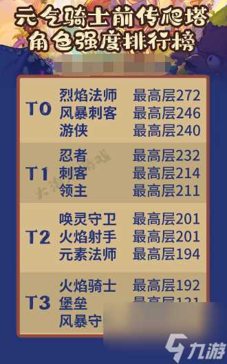 元气骑士前传爬塔在哪 元气骑士前传爬塔在哪里