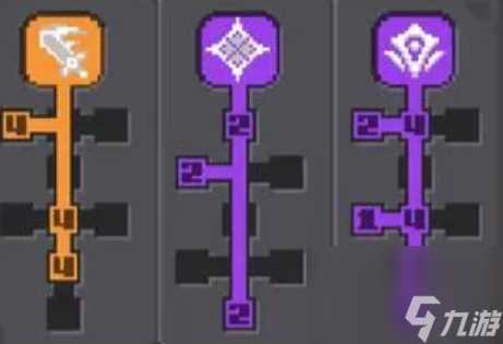 元气骑士前传盗贼怎么加点好