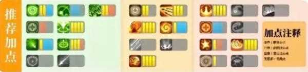 元气骑士前传火焰射手加点攻略