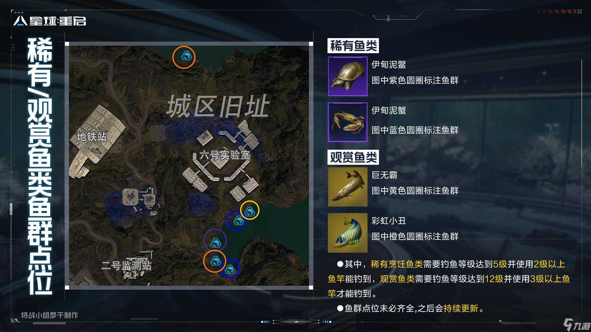 星球重启稀有鱼点全在哪里整理