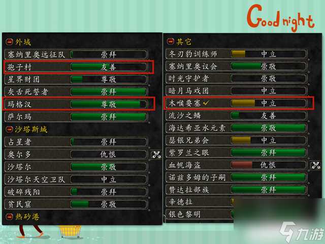 纳鲁的勇士称号怎么获取 纳鲁的勇士称号的获取方法是什么
