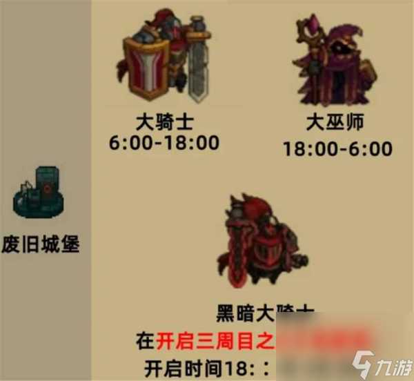 元气骑士前传大巫师改写方位在哪