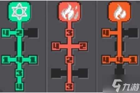 元气骑士前传烈焰法师加点攻略