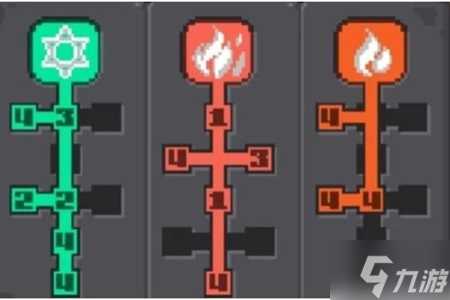 元气骑士前传烈焰法师加点攻略