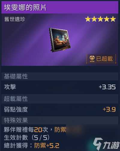 《星球重启》埃雯娜的照片获取方法介绍