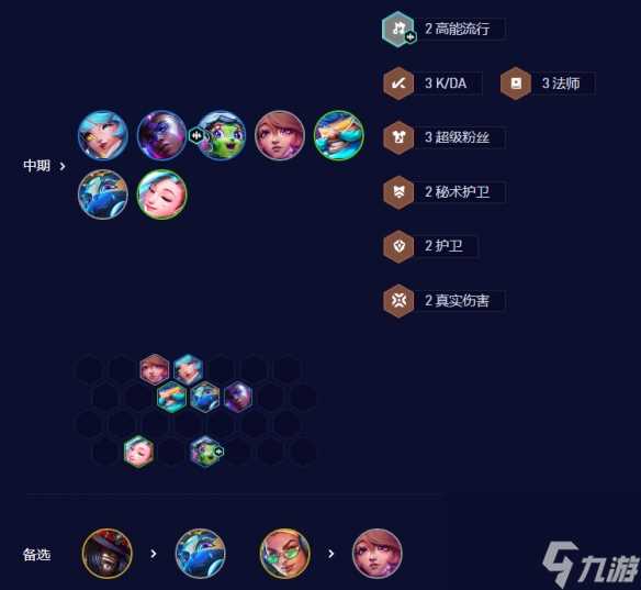 金铲铲之战七法超级璐璐阵容怎么玩-七法超级璐璐阵容玩法攻略