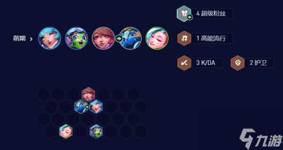 金铲铲之战七法超级璐璐阵容怎么玩-七法超级璐璐阵容玩法攻略